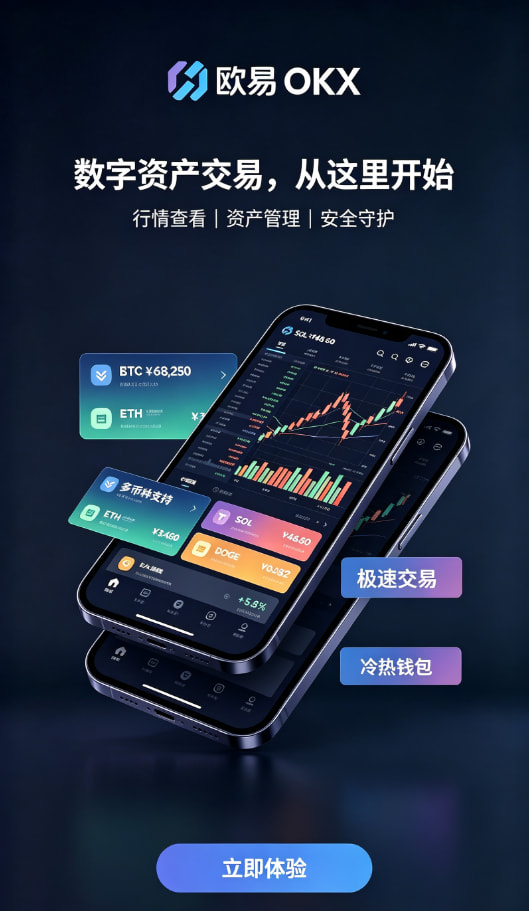 欧交易所APP官方网站交易配图